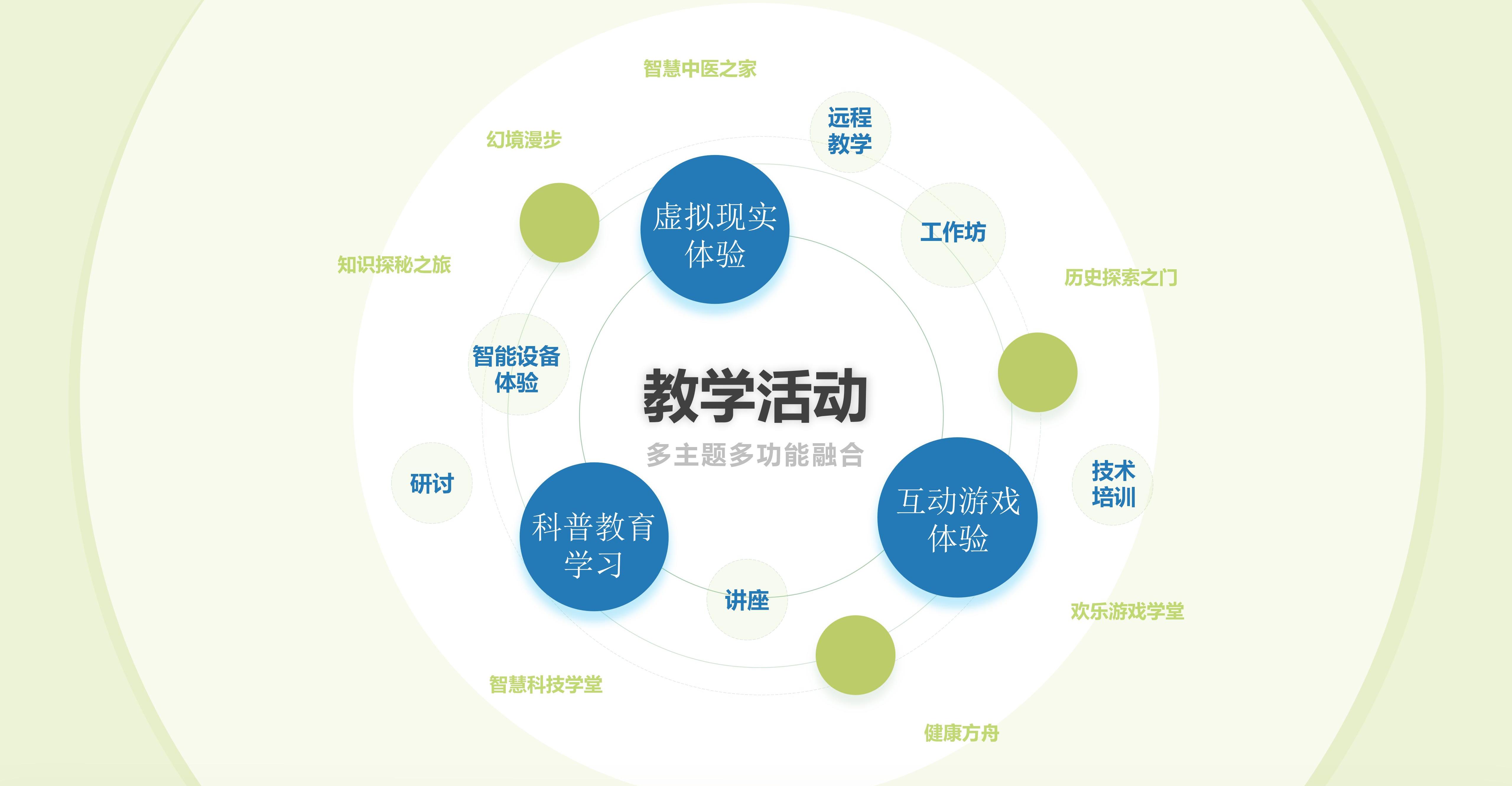 創(chuàng )偉教育公司介紹-2024版(修改版)_33.jpg 創(chuàng )偉教育公司介紹-2024版(修改版)_33.jpg